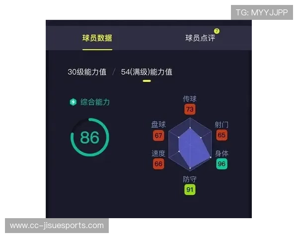 实况足球中最高评分的后卫球星盘点与分析 实况足球中最高评分的后卫球星盘点与分析